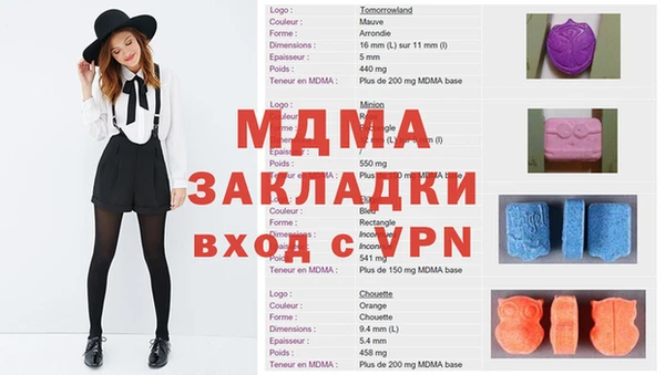 а пвп мука Аркадак